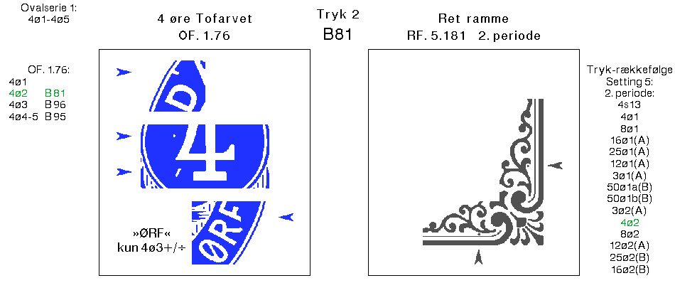 4ø OF.1.76 og RF.5.181 TOFDATA.JPG