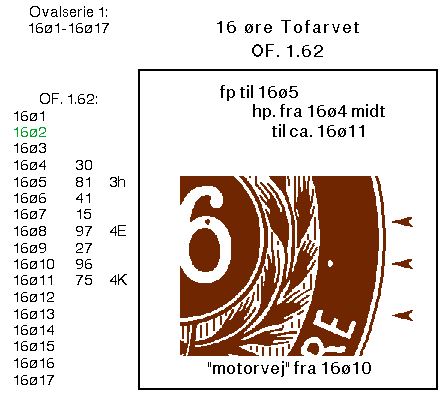 16 øre OF.1.62 TOFDATA 8.08.JPG